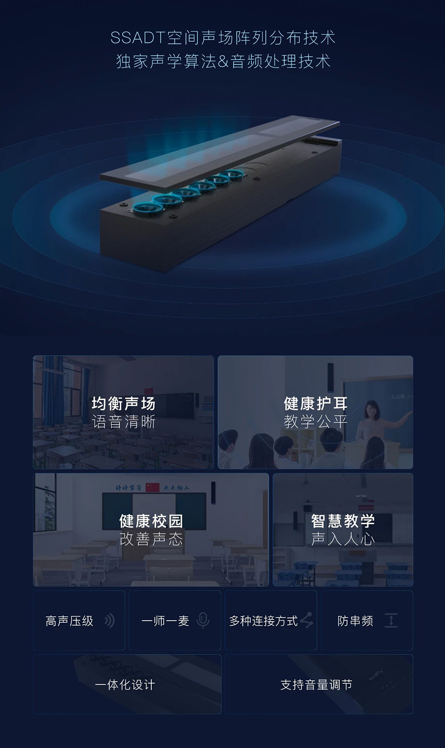 教室均衡擴(kuò)聲系統(tǒng)