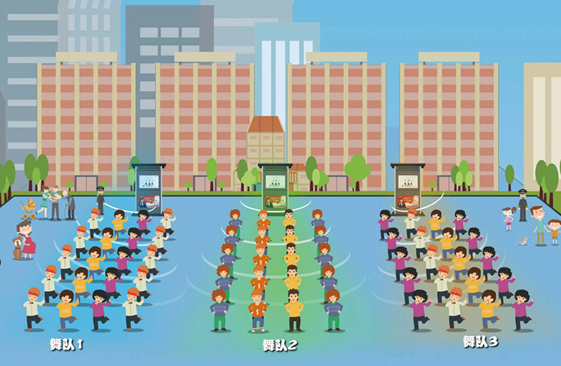 智慧廣場舞系統定向發聲，各個舞隊互不干擾