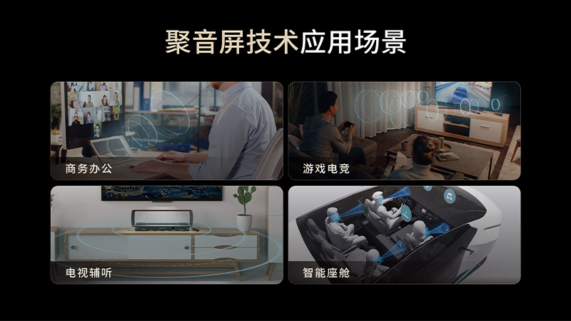 聚音屏技術應用場景