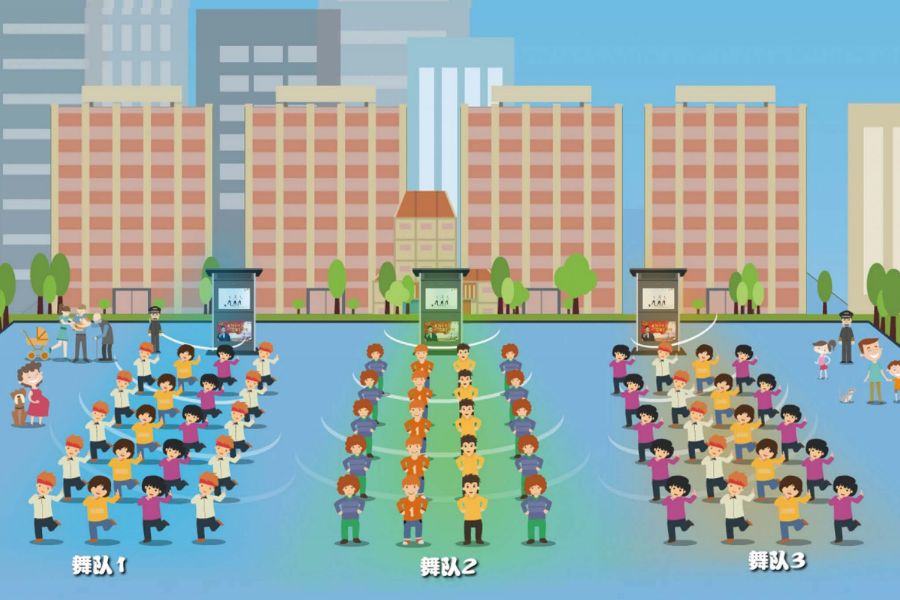 廣場舞定向音響,定向發(fā)聲分區(qū)效果