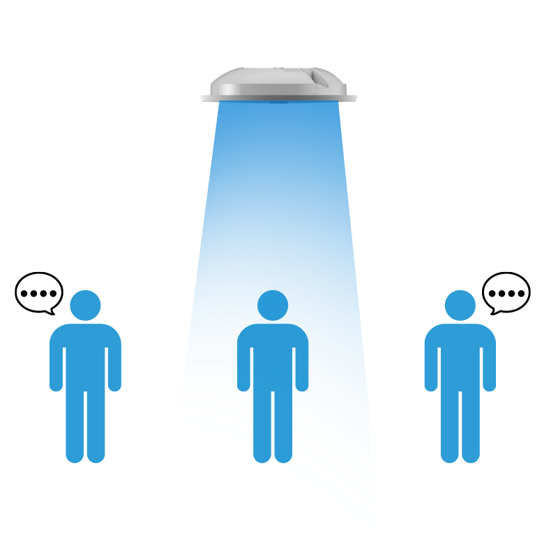 清聽聲學(xué)定向吸頂喇叭