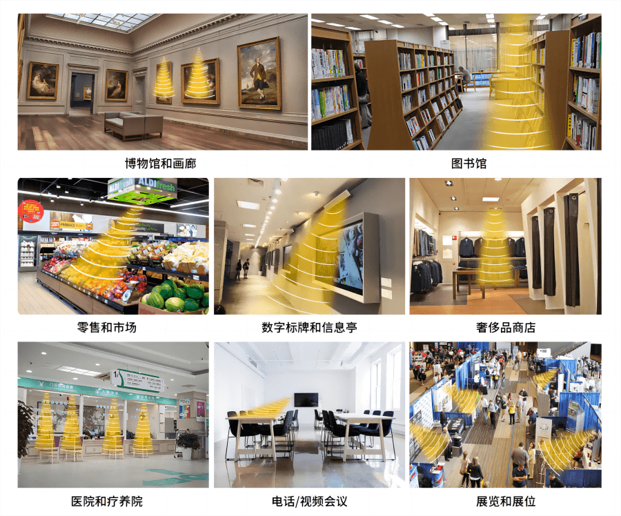 定向喇叭應(yīng)用場(chǎng)景