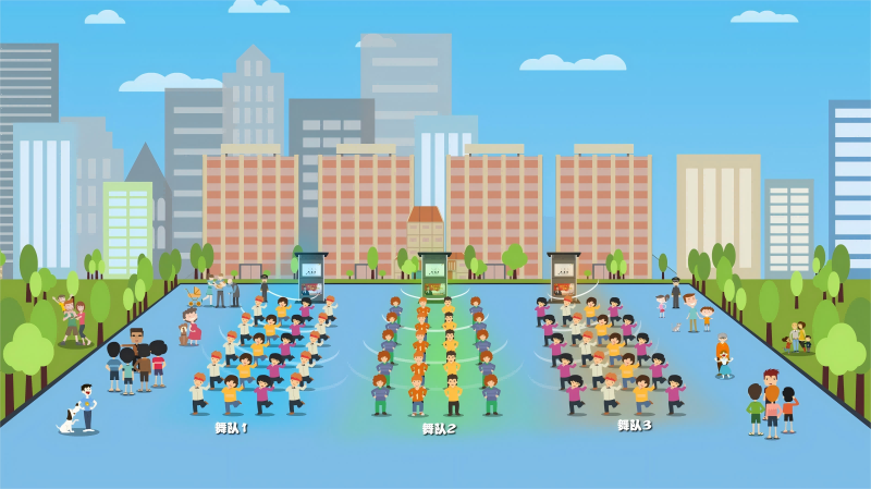 清聽聲學智慧廣場舞系統，聲音分區互不干擾