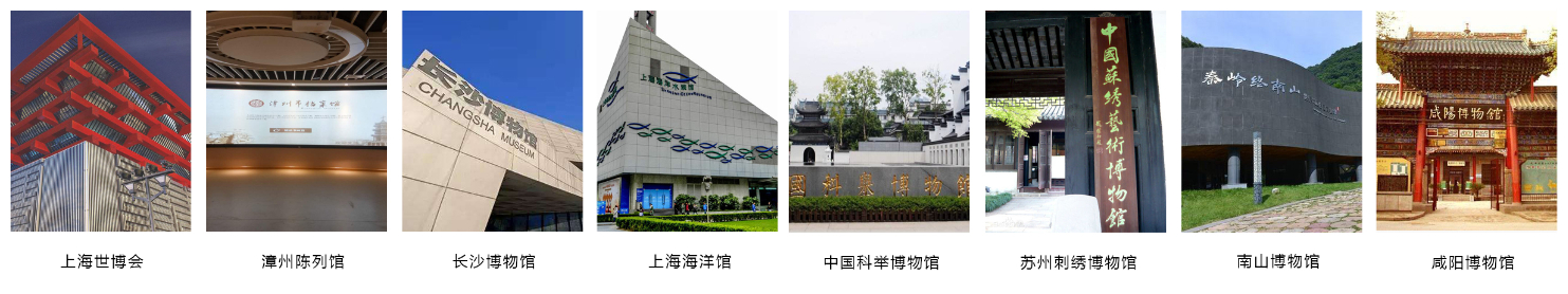 博物館/展覽展示行業